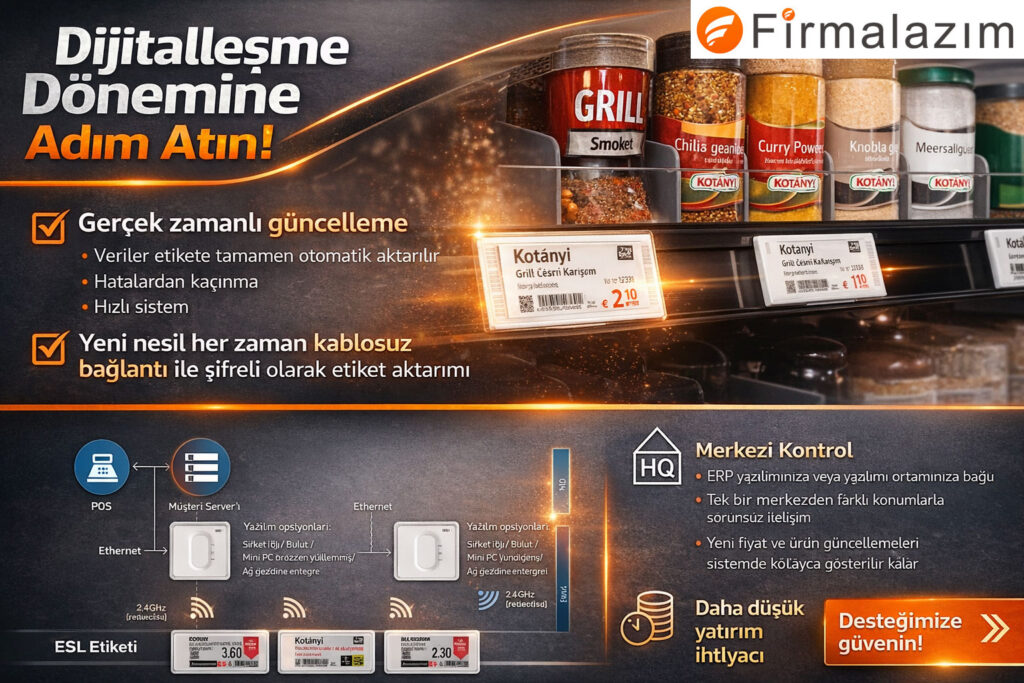 Eczanelerde Dijital Dönüşüm